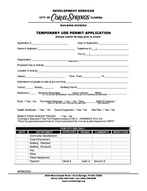 city of coral springs permits